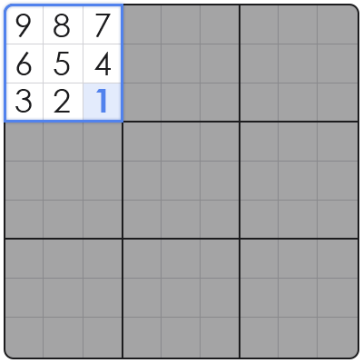 killer sudoku cheat sheet